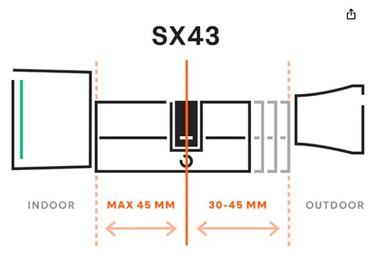 Bold Smart Lock Cilindro SX-43: Cerradura Electrónica Inteligente para Puertas Europeas