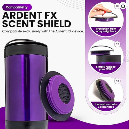 Ardent FX Filtro de Carbono y Panal – Repuesto para Control de Olores