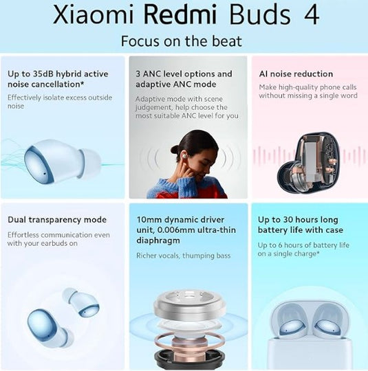 Xiaomi Redmi Buds 4 – Auriculares Bluetooth Blanco
