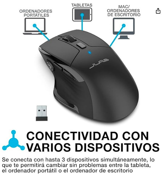 JLab JBuds Ratón Inalámbrico | Bluetooth + USB, Multidispositivo, Recargable y Ergonómico