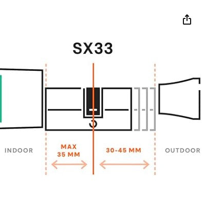 Bold SX-33 Smart Lock – Cilindro Electrónico Cobre, Cerradura Inteligente Sin Llave