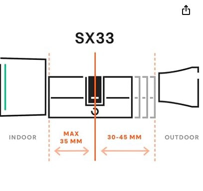 Bold SX-33 Smart Lock – Cilindro Electrónico Negro, Control de Acceso Sin Llave