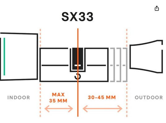 Bold SX-33 Smart Lock – Cilindro Electrónico con Bold Connect y Sistema de Entrada Sin Llave