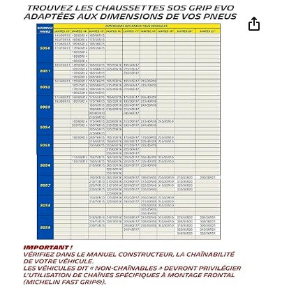 MICHELIN 008414 SOS GRIP – Fundas de nieve textiles (EVO 4)