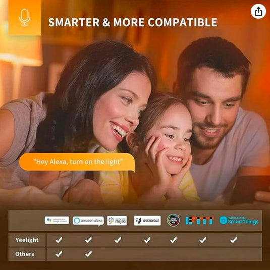 Yeelight Bombilla Inteligente W3 E27 – LED Atenuable 8W, 900 lúmenes, Blanco Cálido 2700K