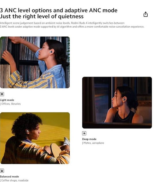 Xiaomi Redmi Buds 4 – Auriculares Bluetooth Blanco