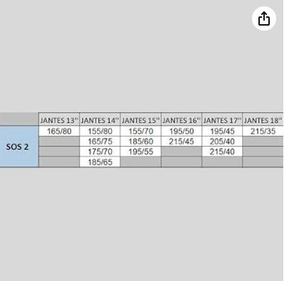 Michelin SOS2 EASYGRIP – Cadenas de Nieve Textiles