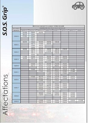 Michelin SOS1 EASYGRIP – Cadenas de Nieve Textiles