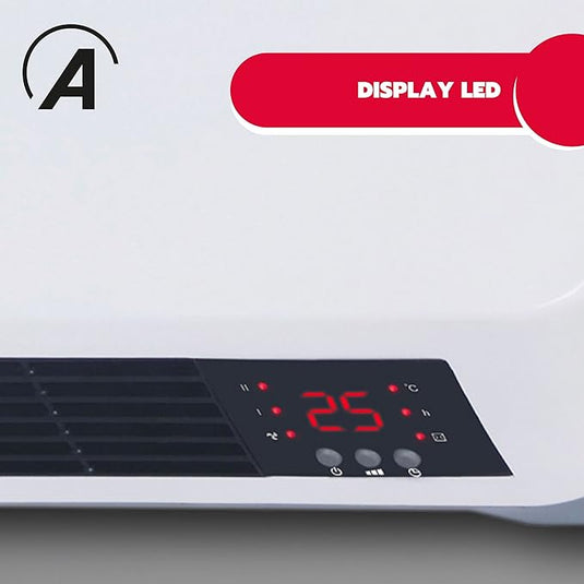 Termoventilador de Pared – Cerámico, Programable y Resistente al Agua