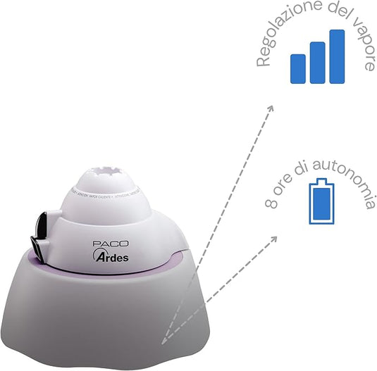 Humidificador de Vapor Caliente de Electrodos - 400W