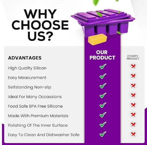 Ardent Molde de Silicona para Infusión – Bandeja Multiusos con Tapa