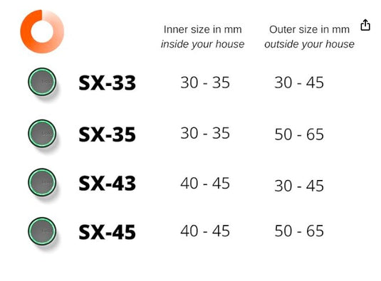 Bold Smart Lock Cilindro SX-43: Cerradura Electrónica Inteligente para Puertas Europeas
