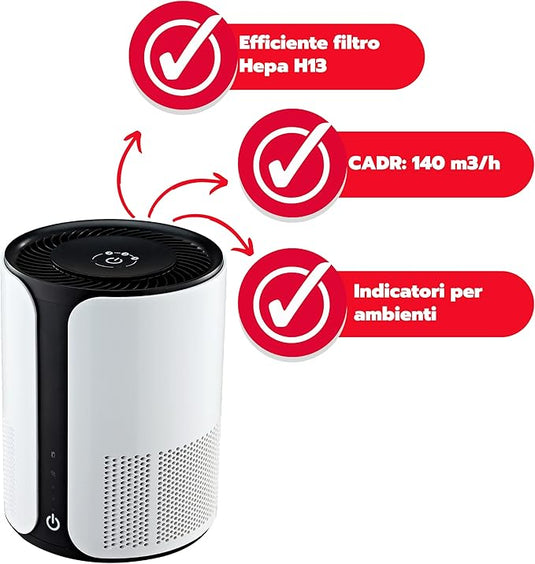 Purificador de Aire NEAT con Ionizador y Filtro HEPA Antibacteriano