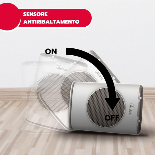 Termoventilador Cerámico Oscilante 1500W