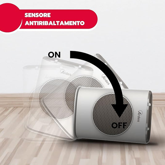 Termoventilador de Cerámica Blanco 45M3 1500W