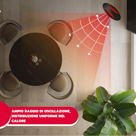 Termoventilador Cerámico Sin Aspas SAURON – 2000W