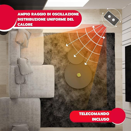 Termoventilador de Cerámica Blanco 45M3 1500W