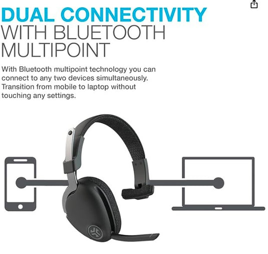 JLab JBuds Work | Auriculares Inalámbricos Bluetooth con Micrófono, Multipunto, Cable USB-C, Cancelación de Ruido C3-Calling, 60+ Horas de Autonomía