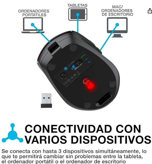 JLab GO Charge | Ratón Inalámbrico Bluetooth & USB, Recargable, Ergonómico, Multidispositivo, Portátil para Ordenador, Portátil, Móvil o Tablet