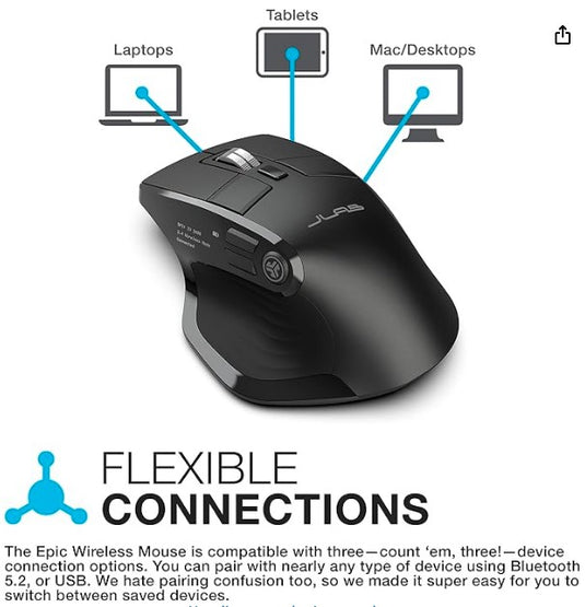 JLab Epic Ratón Inalámbrico | Bluetooth & USB, Ergonómico, Multidispositivo, Recargable, con Pantalla OLED