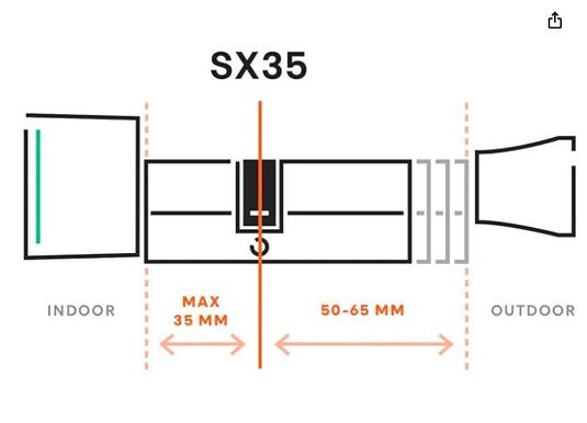 Cerradura de Cilindro Inteligente SX-35 Bold – Plateada