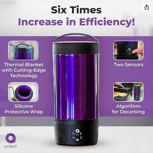 Ardent FX (FLEX) – Cocina Portátil Todo en Uno para Activar, Infusionar, Cocinar y Hornear