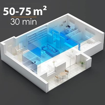Gridinlux Generador de Ozono Action 1300 | Purificador de Aire y Agua | Control Remoto | Hasta 1300 m² | Potencia y Tiempo Regulables | 14 W