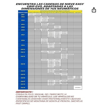 Michelin Easy Grip Evolution 10 – Cadenas de Nieve Compuestas, Certificadas EN1662-1:2020, Montaje Rápido y Seguro