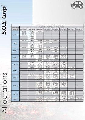 Michelin SOS2 EASYGRIP – Cadenas de Nieve Textiles